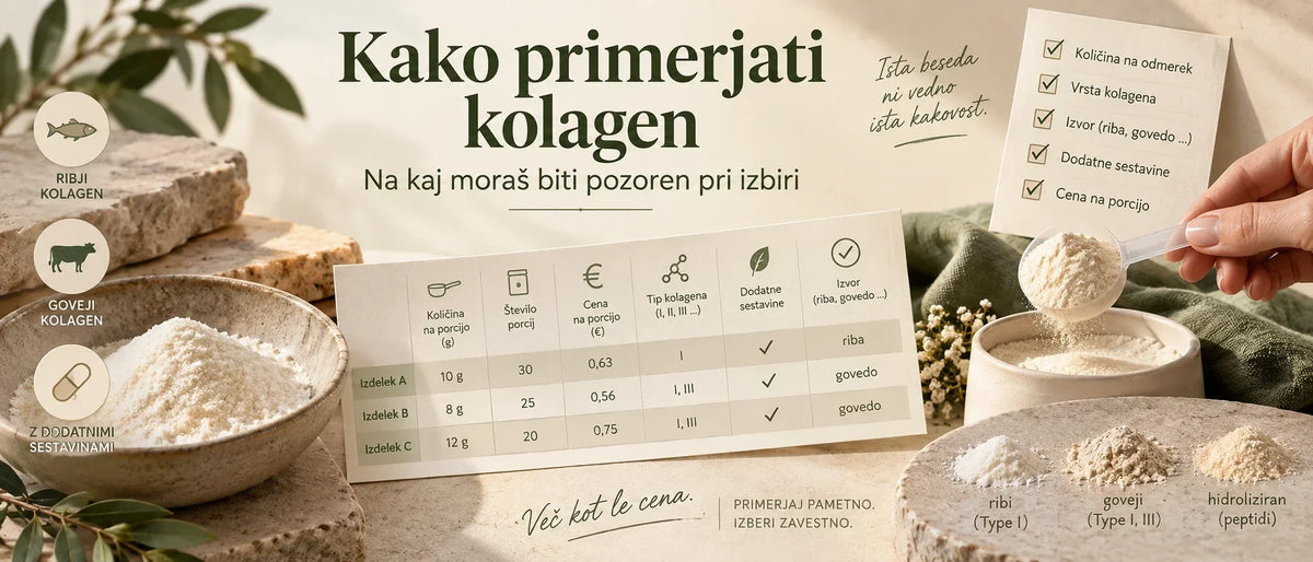 vodic: kako primerjati kolagen