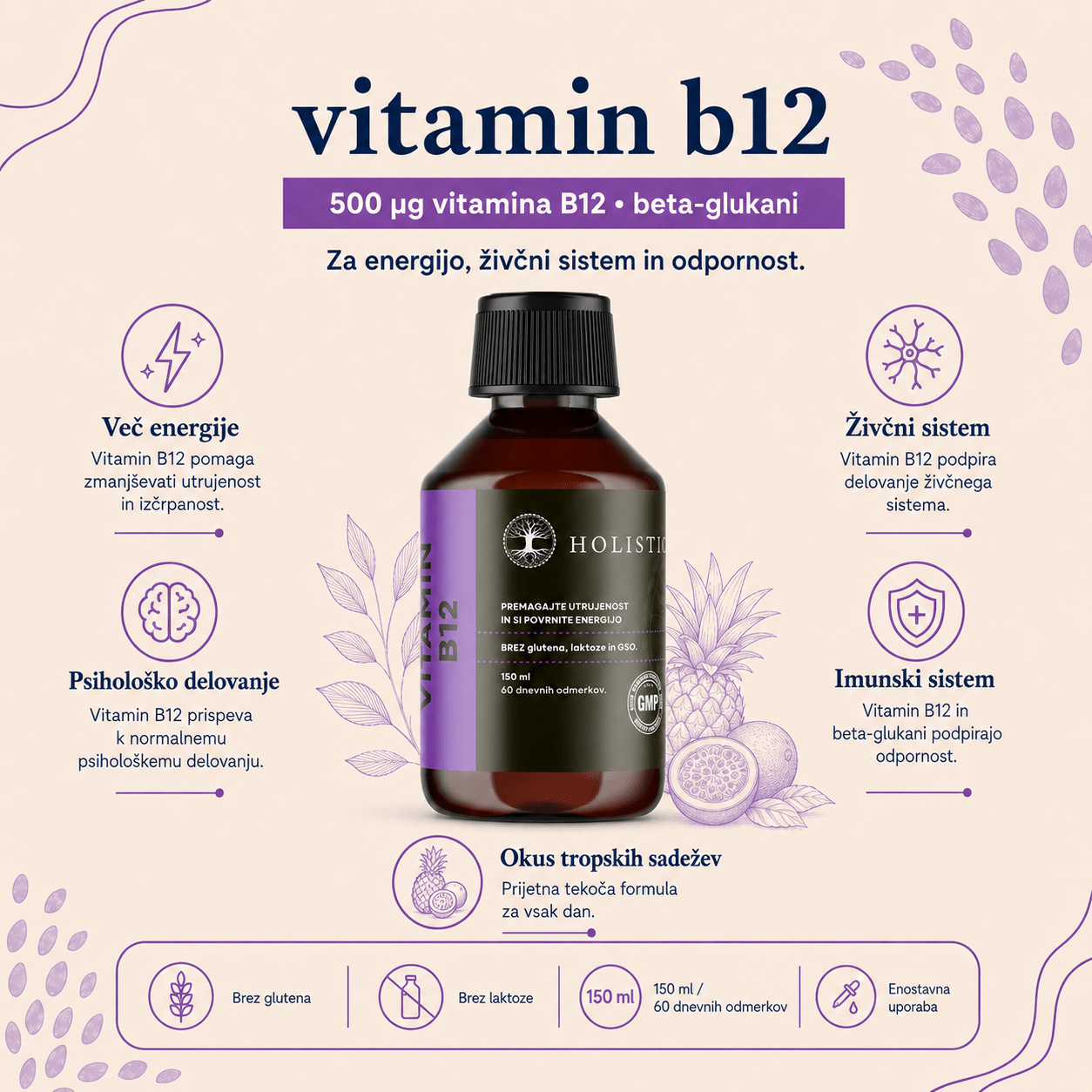 Vitamin B12 v tekočini