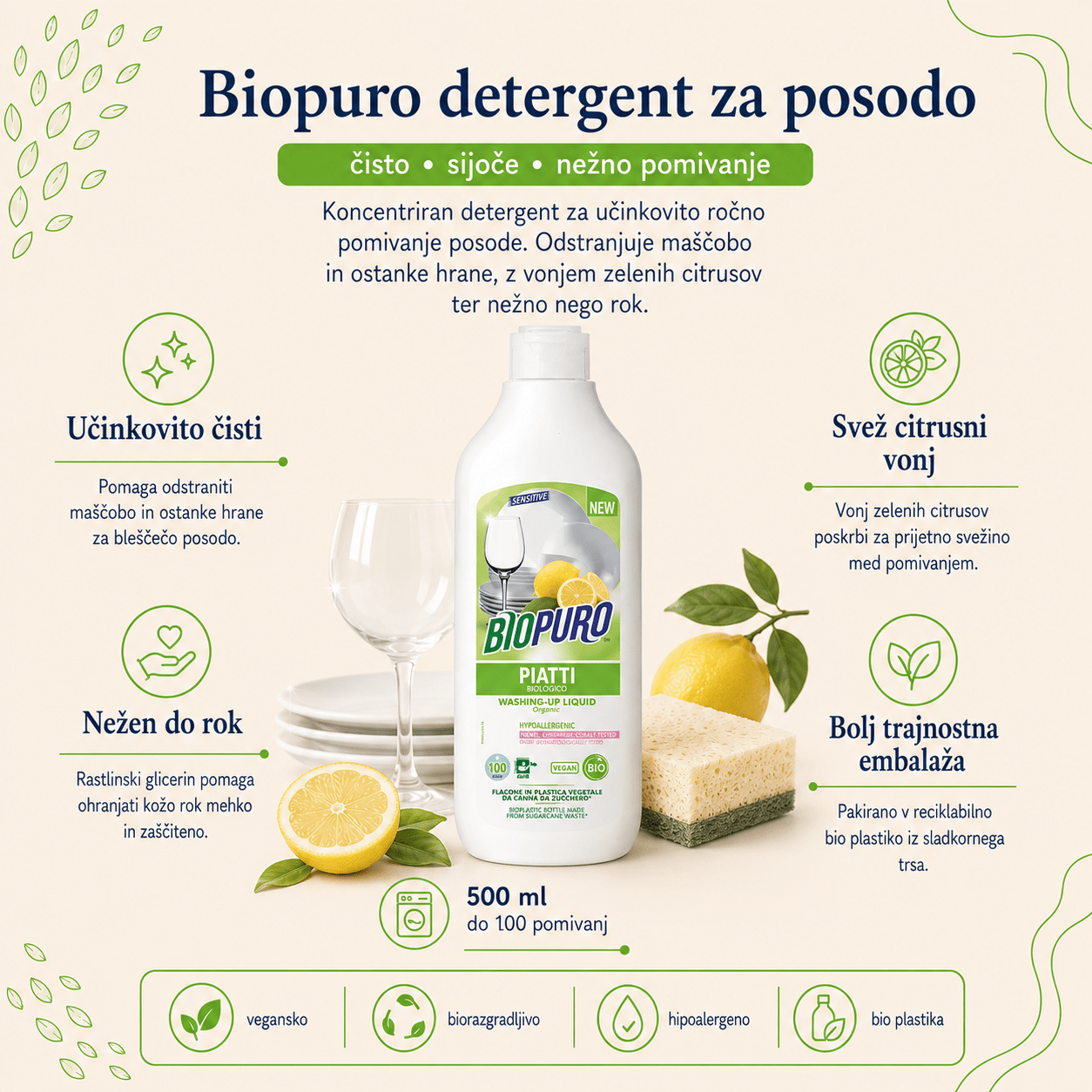 Biorazgradljiv detergent Biopuro