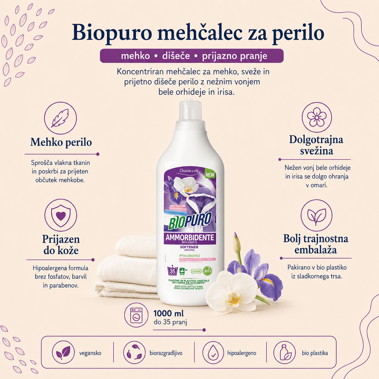 Biorazgradljiv mehčalec Biopuro