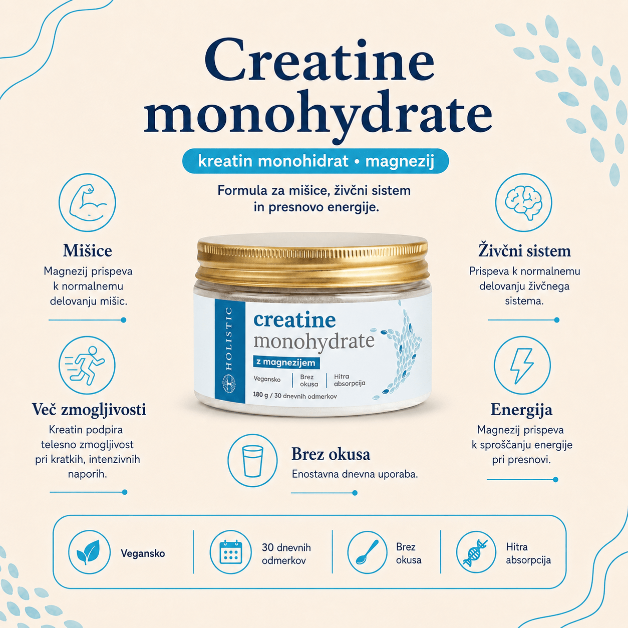 Kreatin Monohidrat z magnezijem