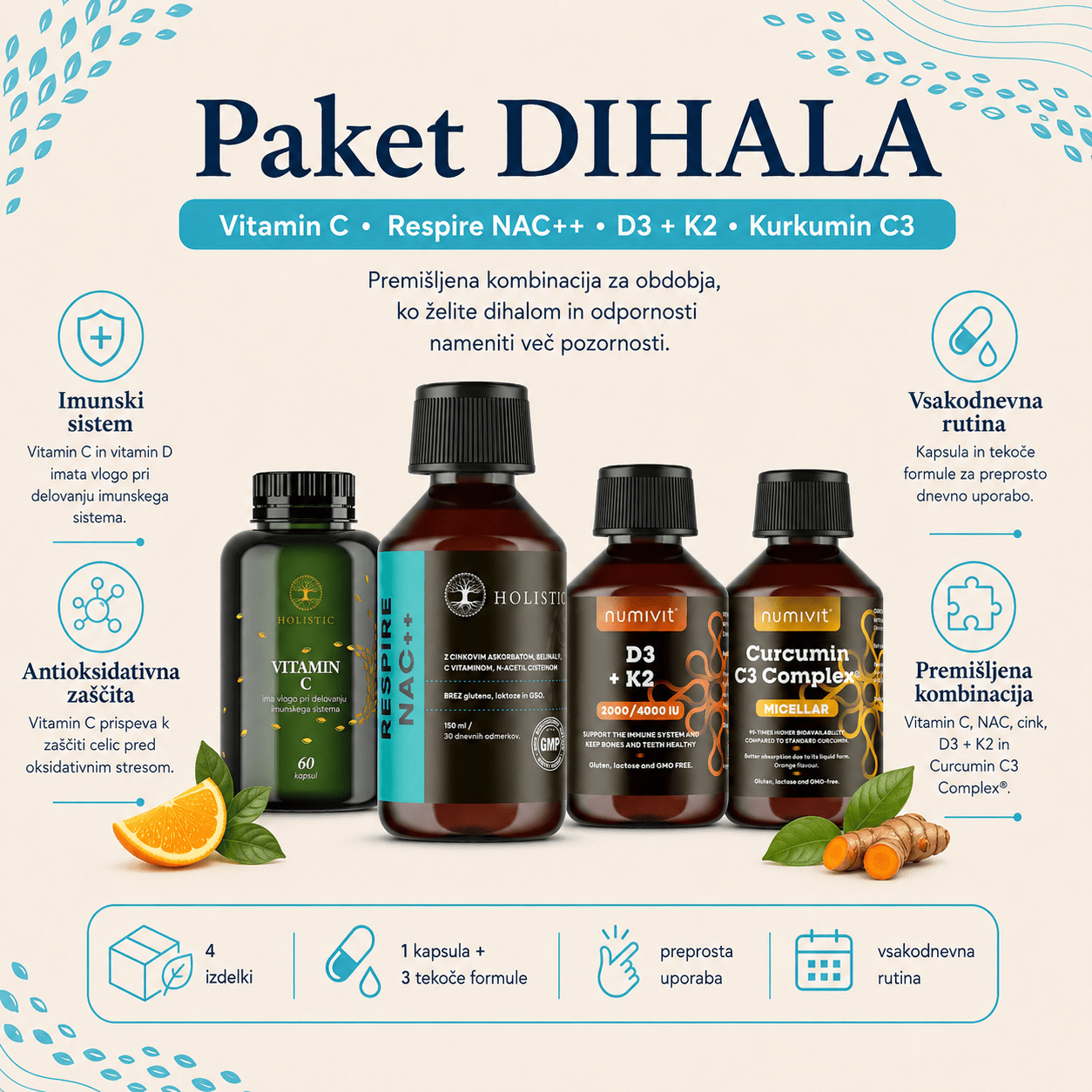 Paket DIHALA