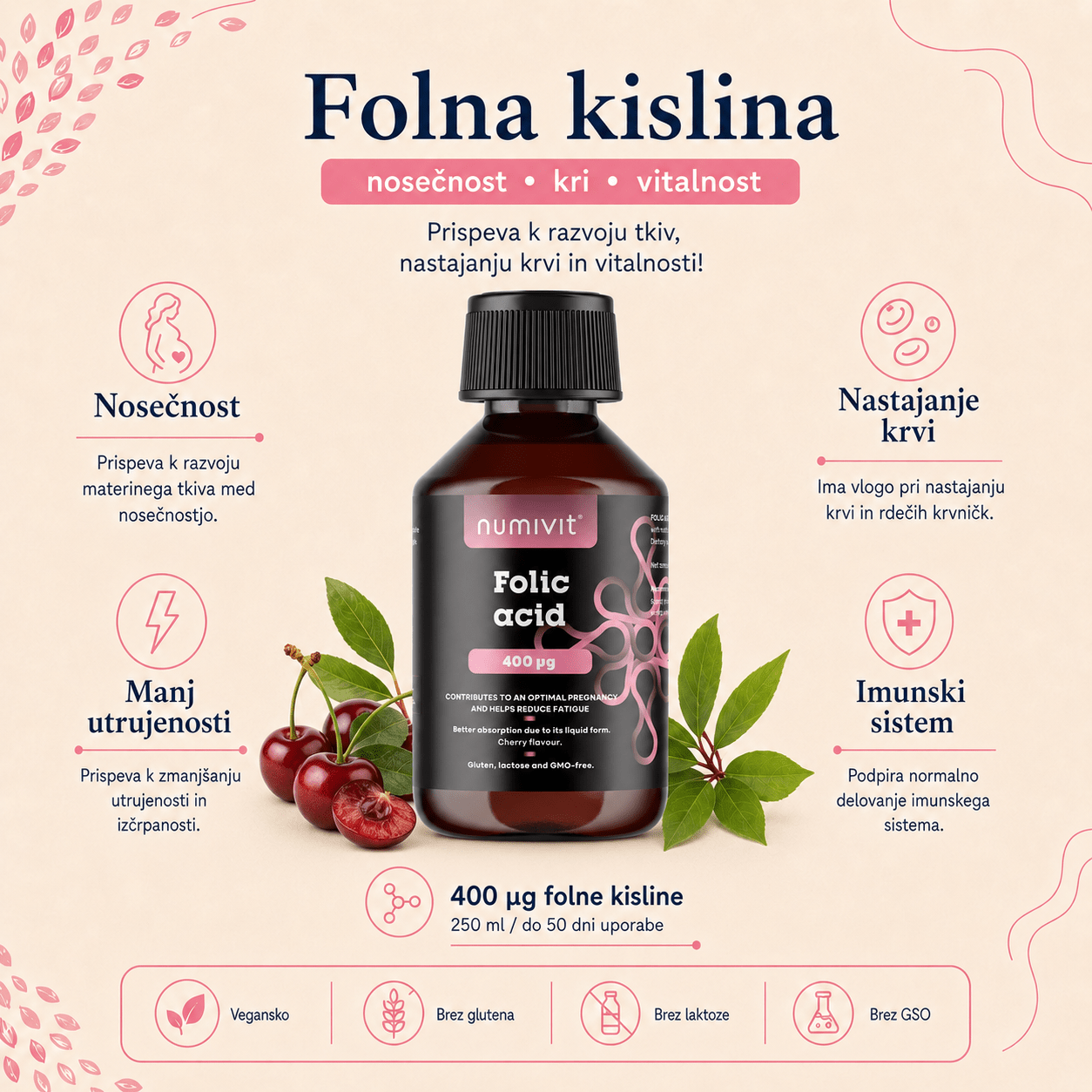 Folna kislina v tekočini