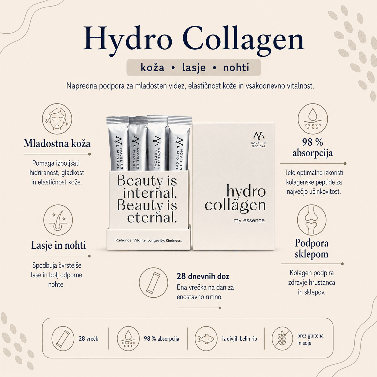 Novelius Medical Hidrokolagen
