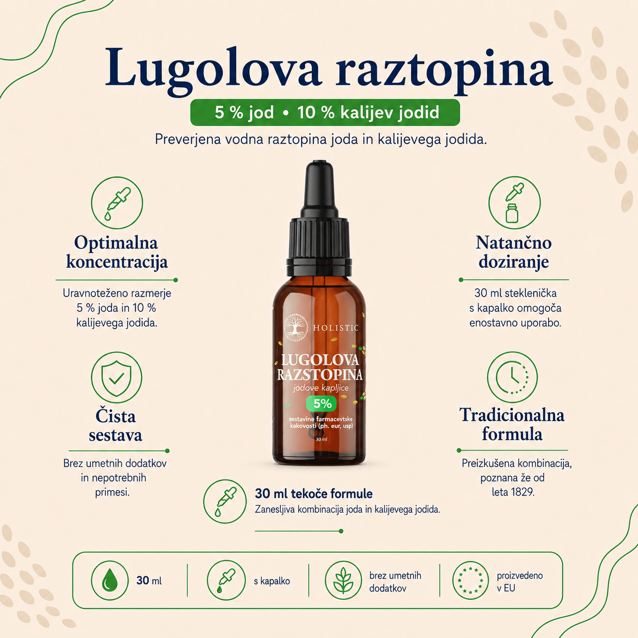 Lugolova razstopina 5%
