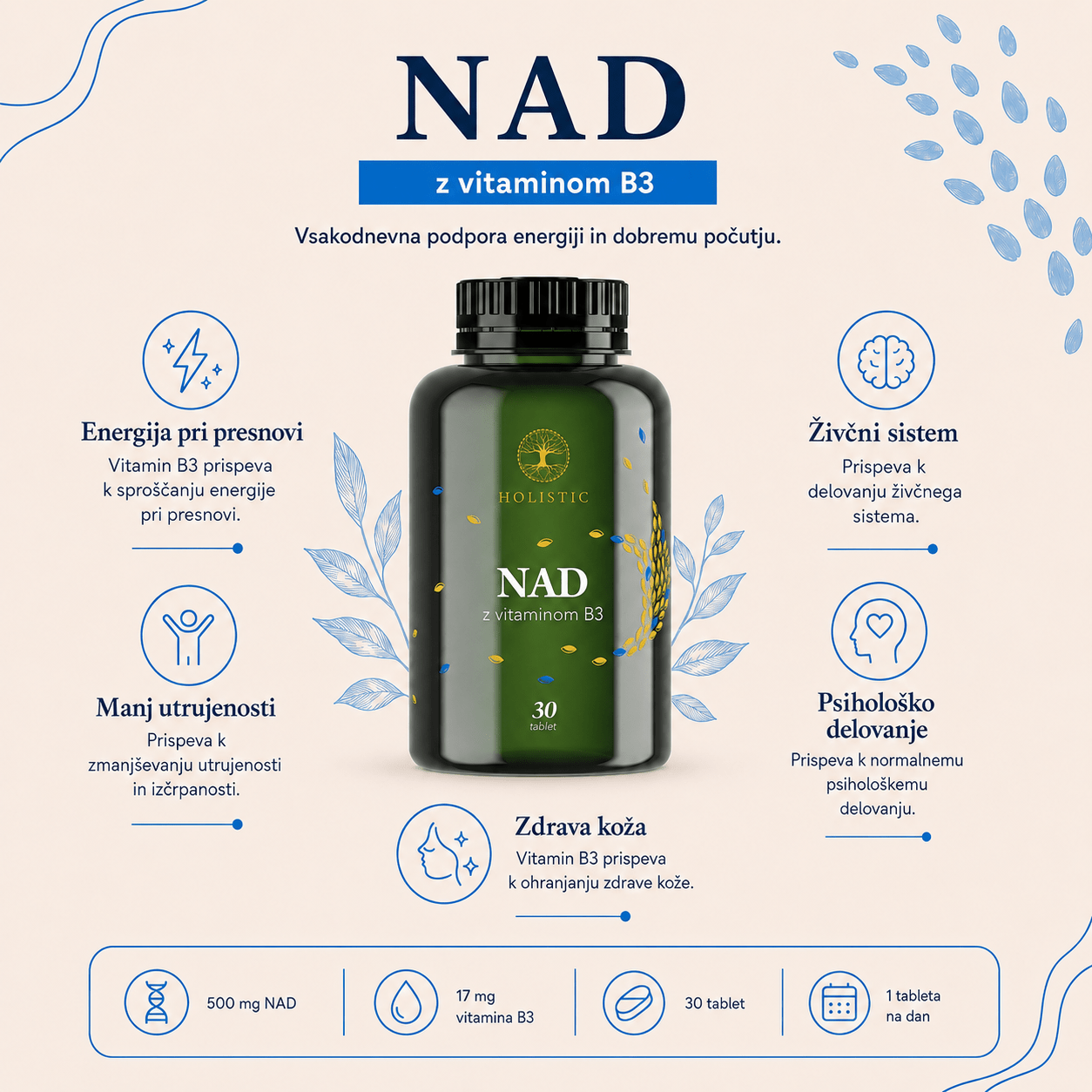 NAD z vitaminom B3
