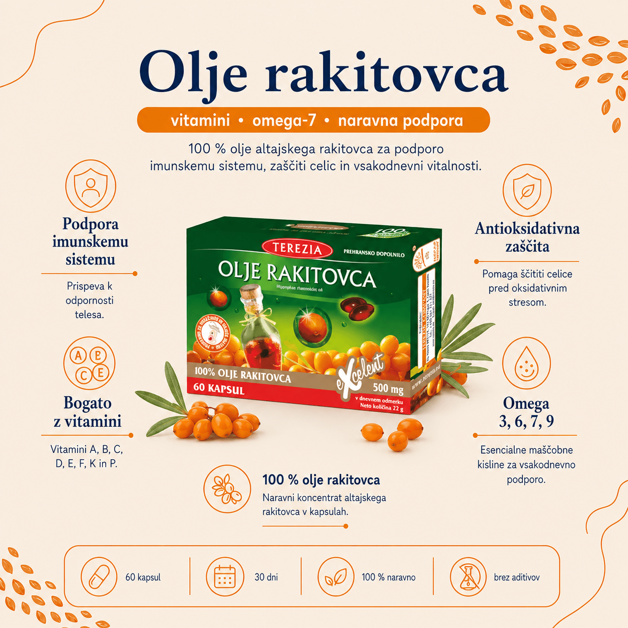 Rakitovec v kapsulah