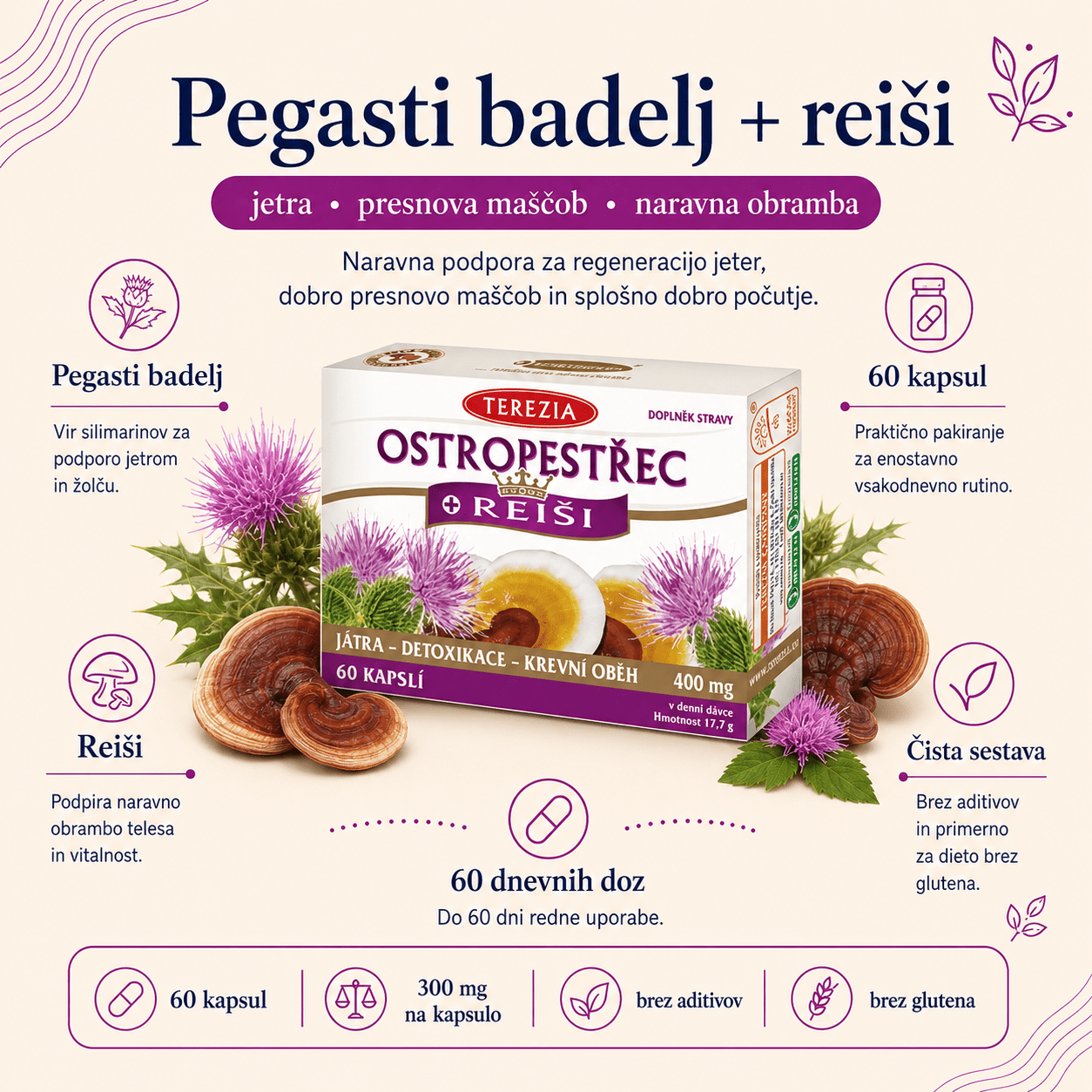 Pegasti badelj z gobami reiši