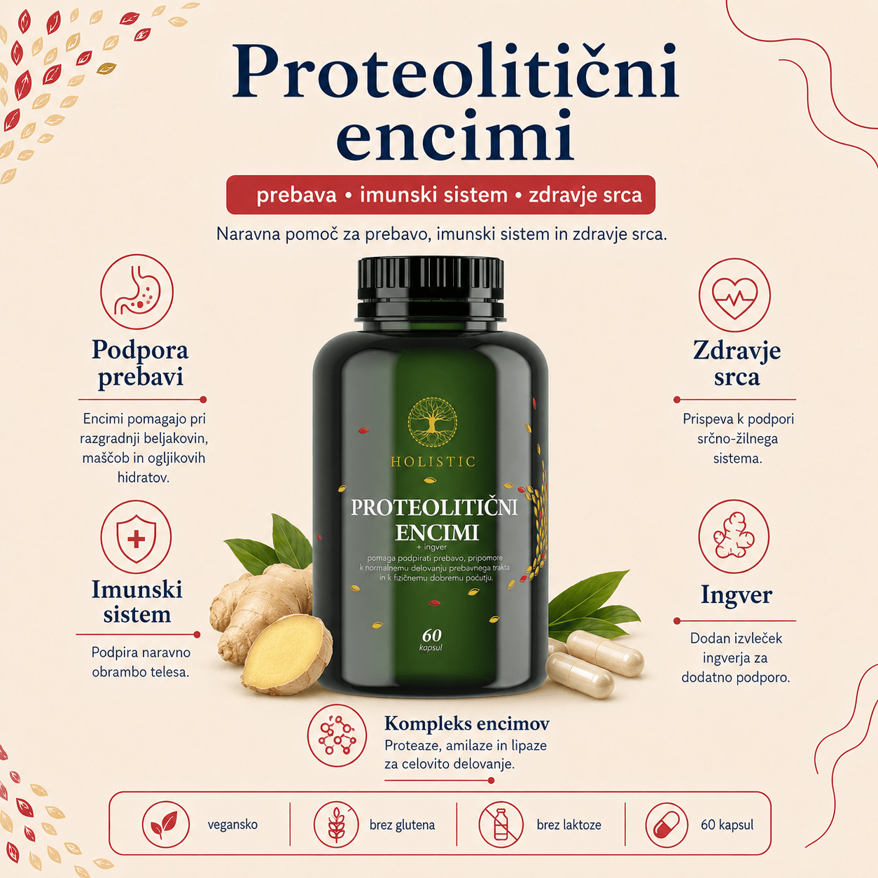 Proteolitični encimi