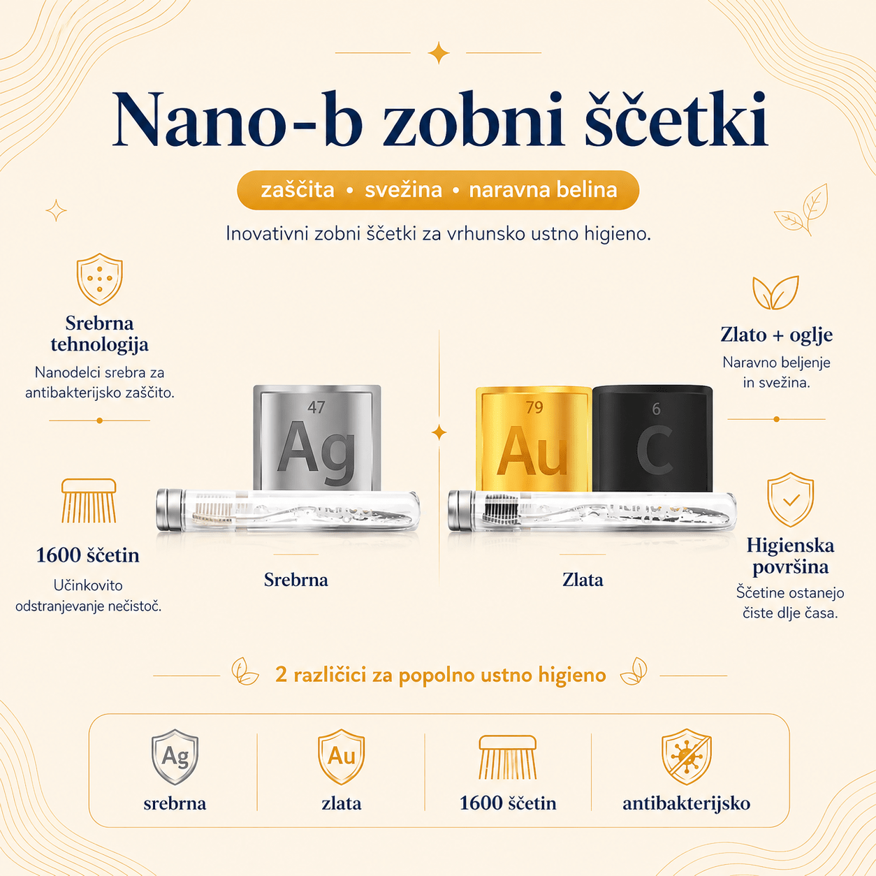 Nano-B zobna ščetka