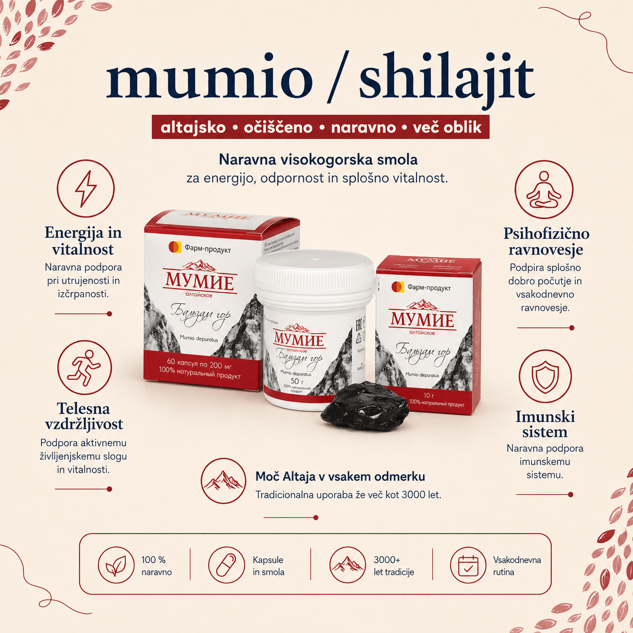 Shilajit (mumio)