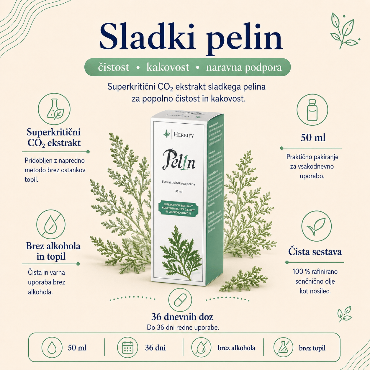 Sladki Pelin (Pel1n)