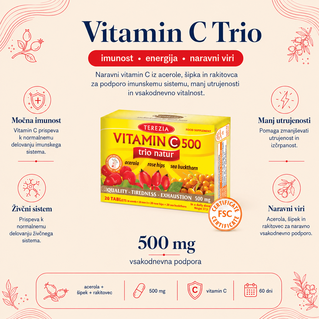 Vitamin C Trio