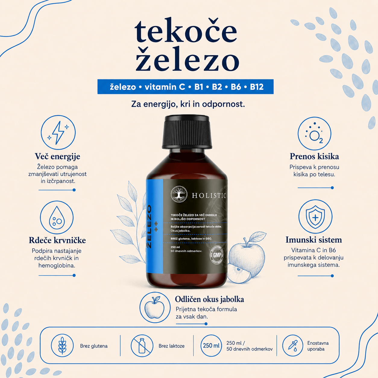 Železo v tekočini