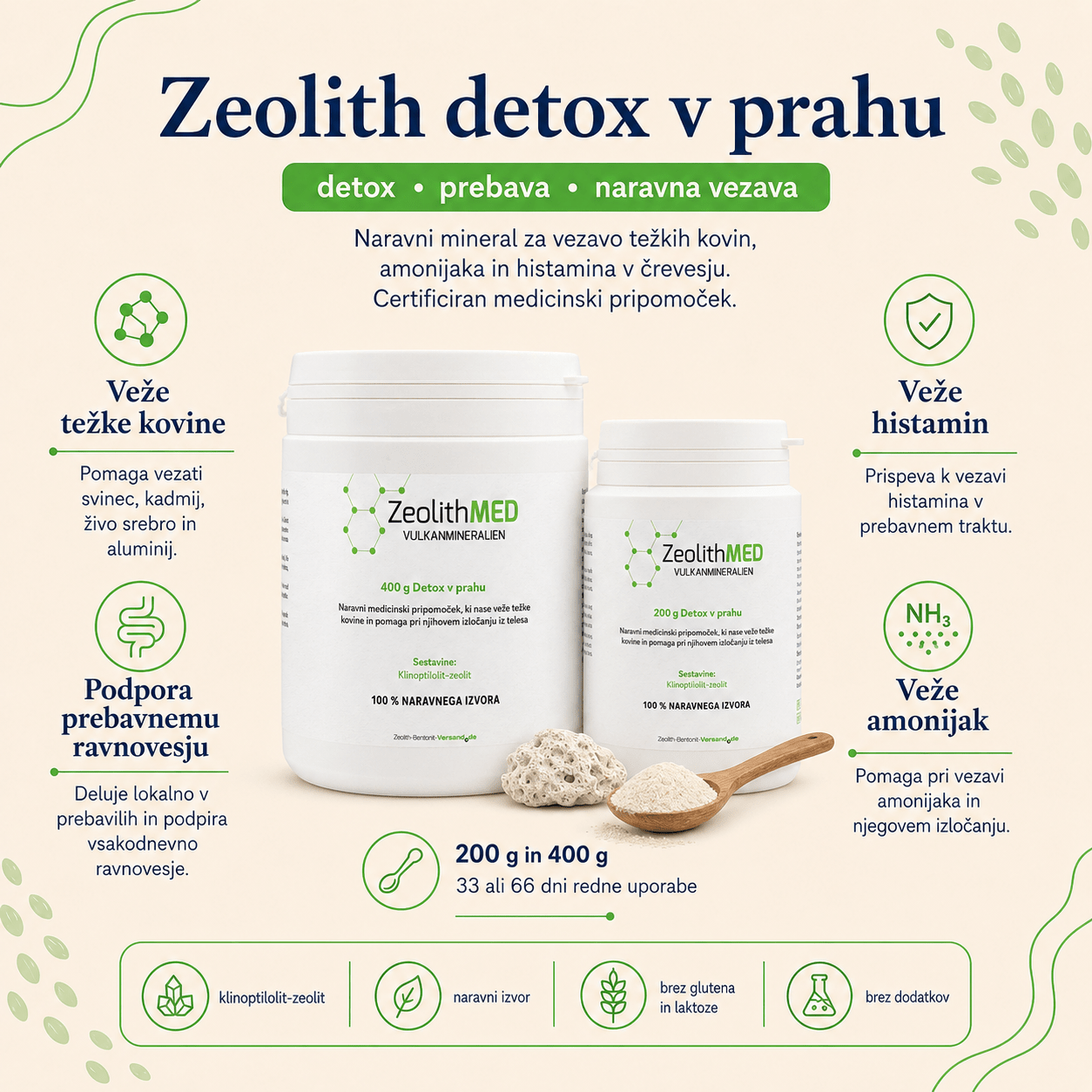 ZeolithMed aktiviran klinoptilolit